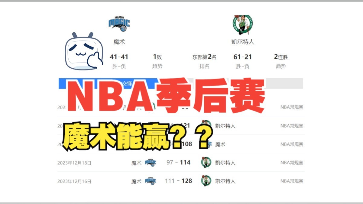 关于NBA季后赛赛程吃紧，波士顿凯尔特人今晚主帅复盘，媒体盛赞，轮换策略成焦点的信息